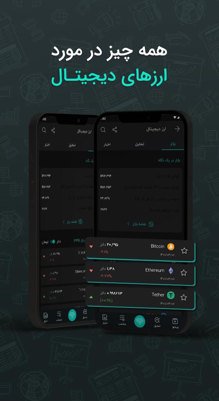 سیگنال | راهنمای سرمایه‌گذاری screenshot image 8_Popularmodapk.com