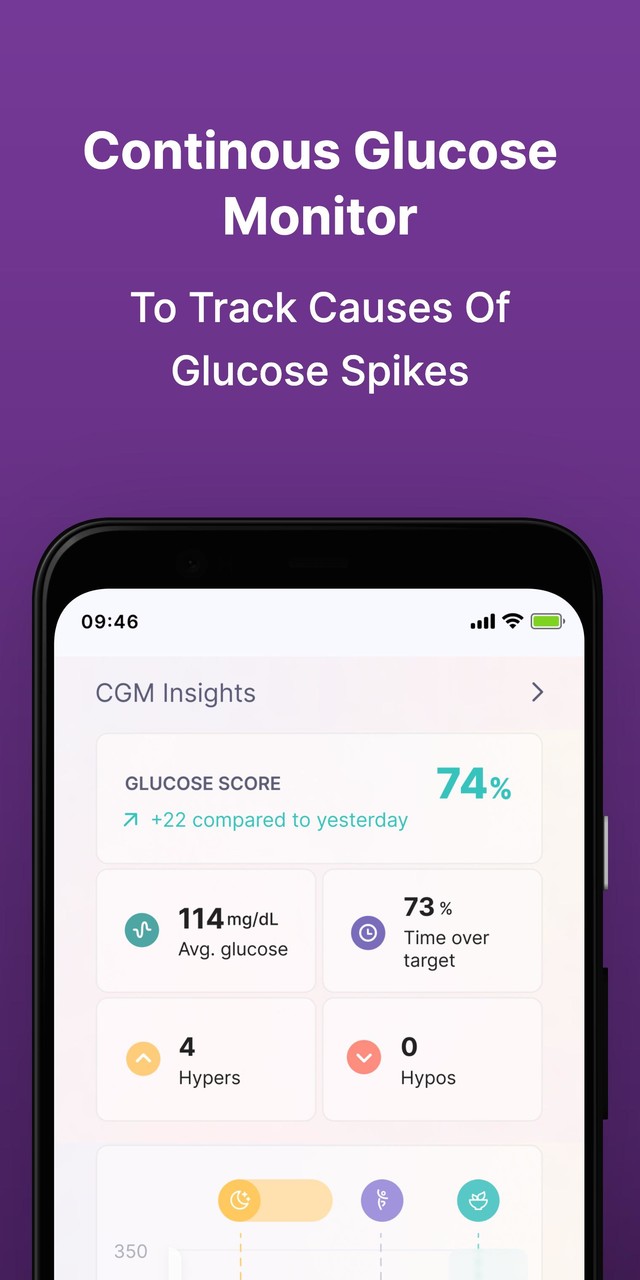 sugar.fit screenshot image 12_Popularmodapk.com