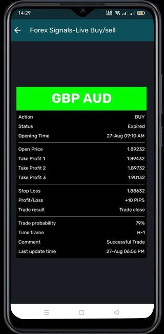 Forex Signals-Live Buy/sell screenshot image 6_Popularmodapk.com