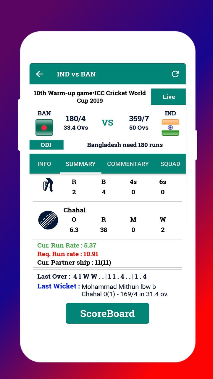 Cricinfo - Live Cricket Scores screenshot image 5_Popularmodapk.com