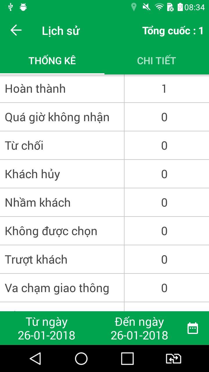 Lái xe 575 screenshot image 20_Popularmodapk.com