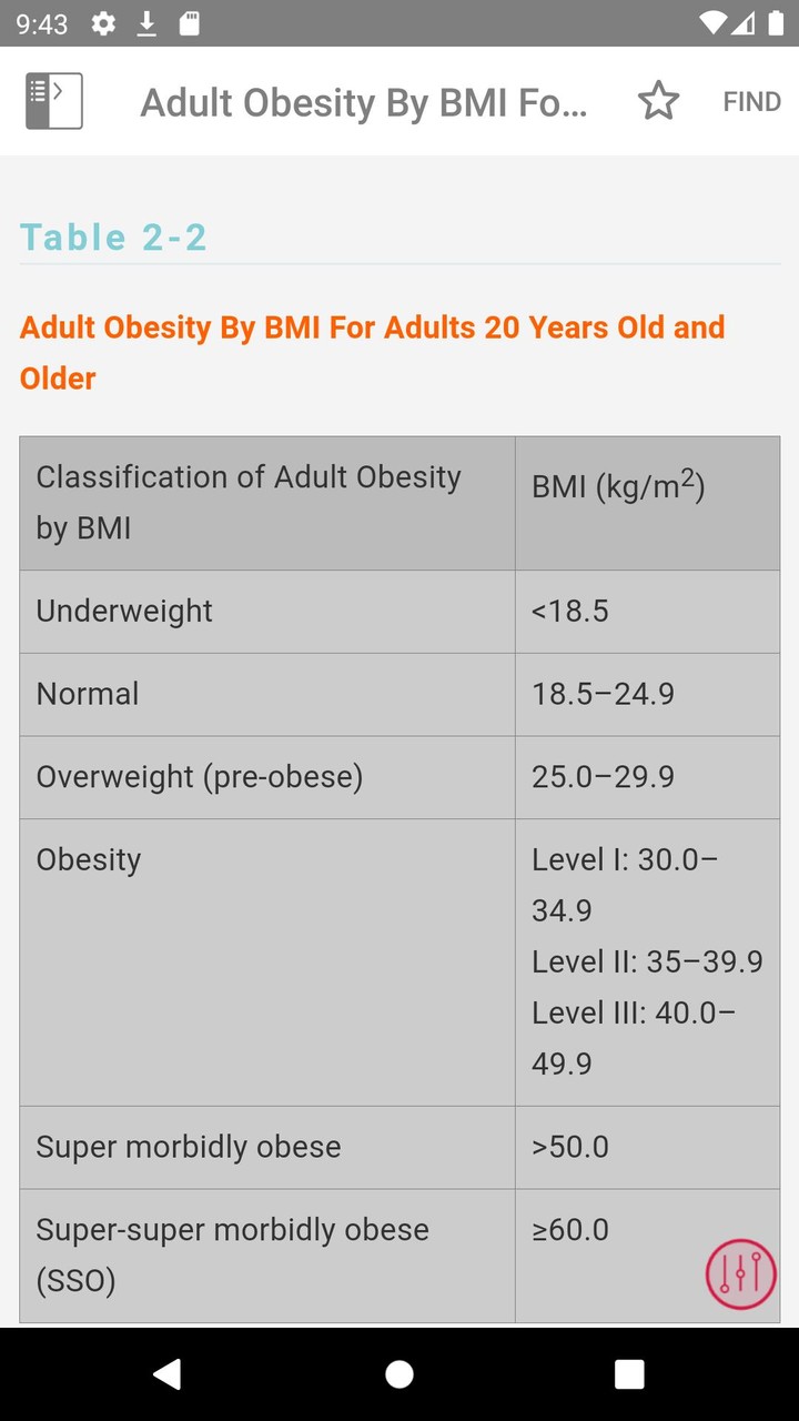 Family Practice Guidelines screenshot image 4_Popularmodapk.com