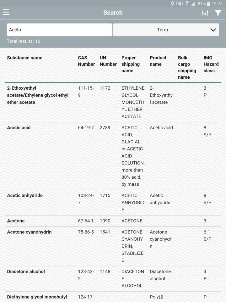 MAR-CIS screenshot image 17_Popularmodapk.com