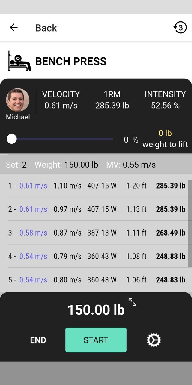 Vitruve screenshot image 1_Popularmodapk.com