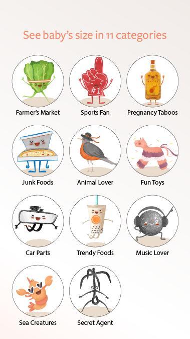 Coconut Baby screenshot image 4_Popularmodapk.com