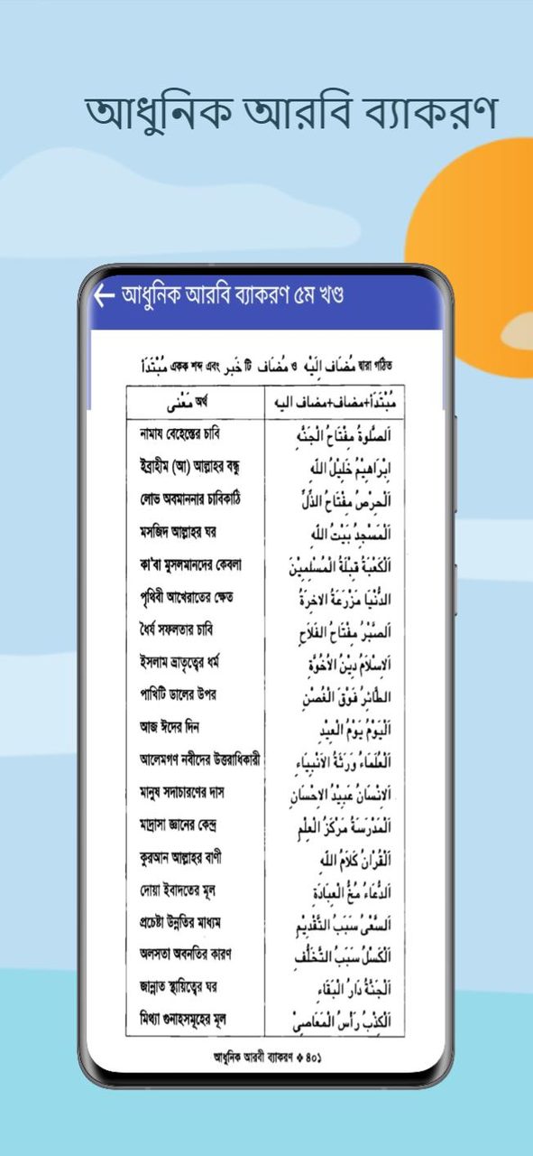 শব্দে শব্দে আল কুরআন- Al Quran screenshot image 5_Popularmodapk.com