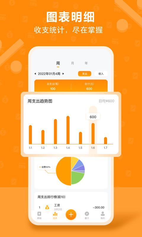 极风管家 screenshot image 7_Popularmodapk.com