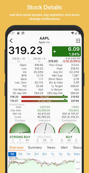 Stock Master - Stocks Market screenshot image 4_Popularmodapk.com