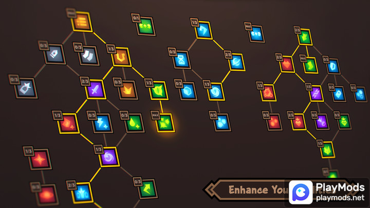 Feral Frontier: Roguelite<span>(Unlimited Money)</span> screenshot image 3_Popularmodapk.com