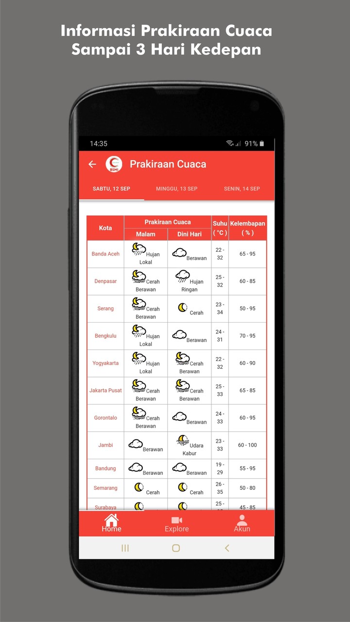 Tiny Warrior - Pixel Gun<span>(MOD)</span> screenshot image 4_Popularmodapk.com
