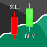 Forex Signals-Live Buy/sell3.2.2_Popularmodapk.com
