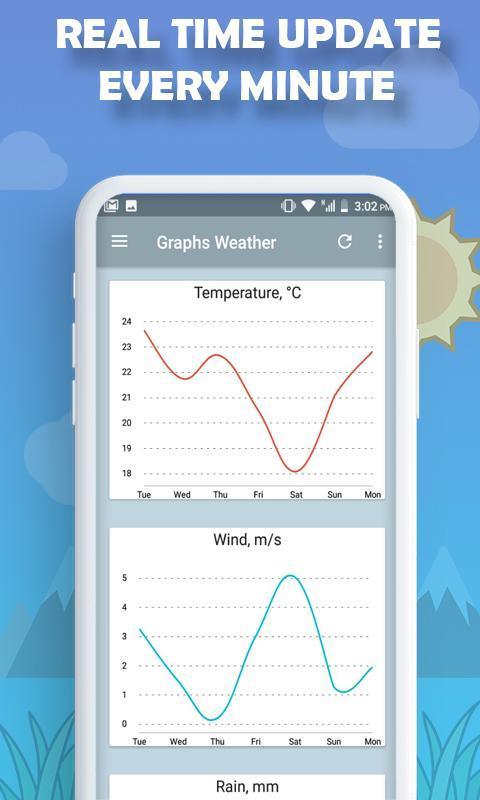 Прогноз погоды Live: Обновлени screenshot image 10_Popularmodapk.com