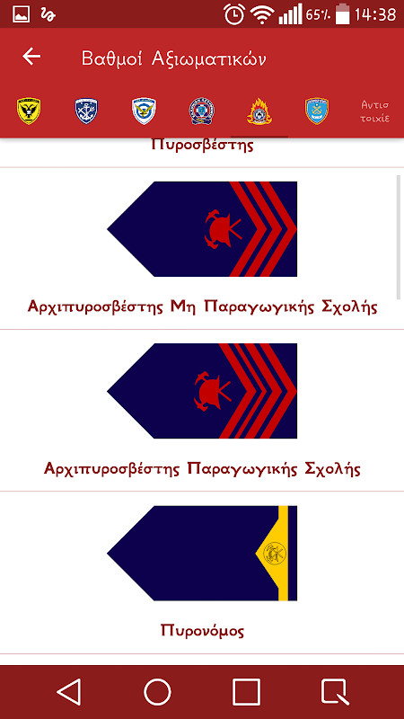 Λελεδόμετρο Στρατού screenshot image 6_Popularmodapk.com