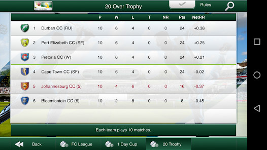Crumbl Cookies screenshot image 5_Popularmodapk.com
