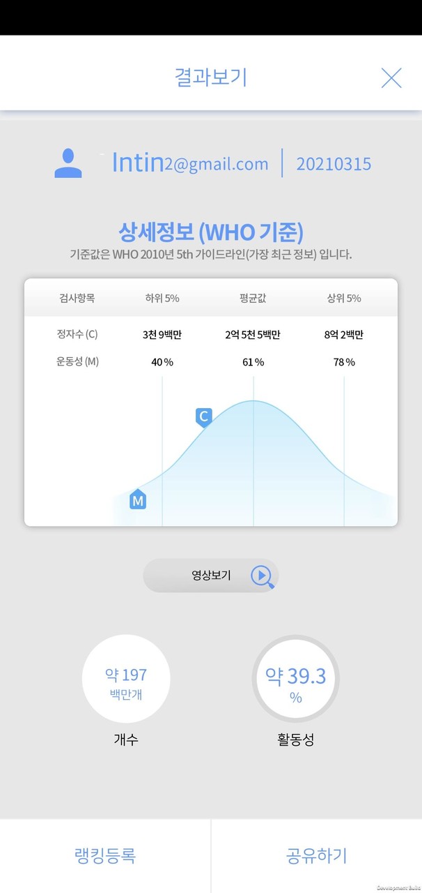 스마트 자가 정자 테스트 오뷰엠 / O'VIEW-M screenshot image 10_Popularmodapk.com