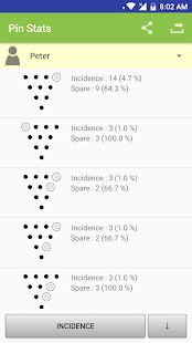 vedere messaggi conversazioni screenshot image 3_Popularmodapk.com