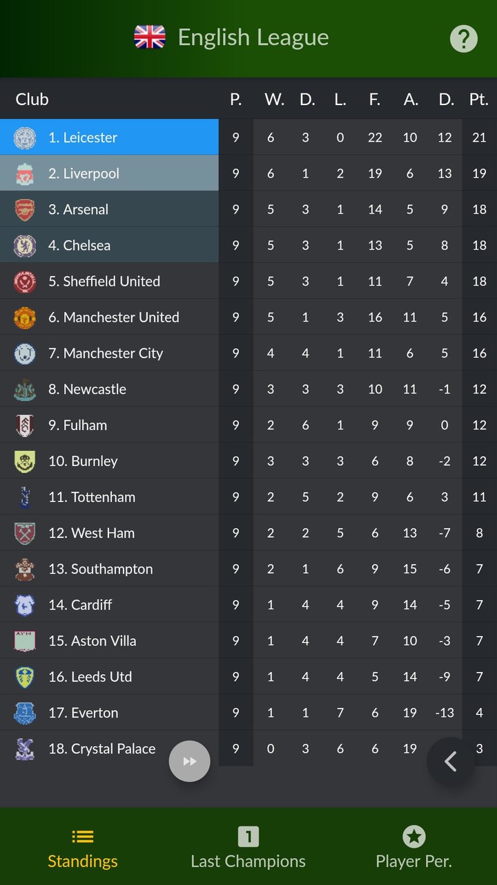 Themes - App icons, Wallpapers screenshot image 7_Popularmodapk.com