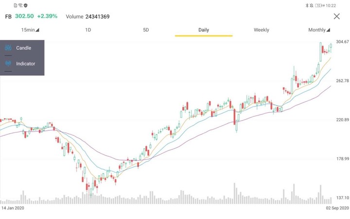 Kuahoo stock - Free Penny Stock Screener & Alert screenshot image 10_Popularmodapk.com