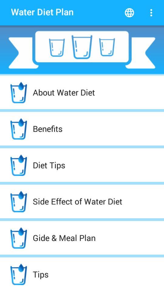 Water Diet Plan - Lose Weight screenshot image 4_Popularmodapk.com