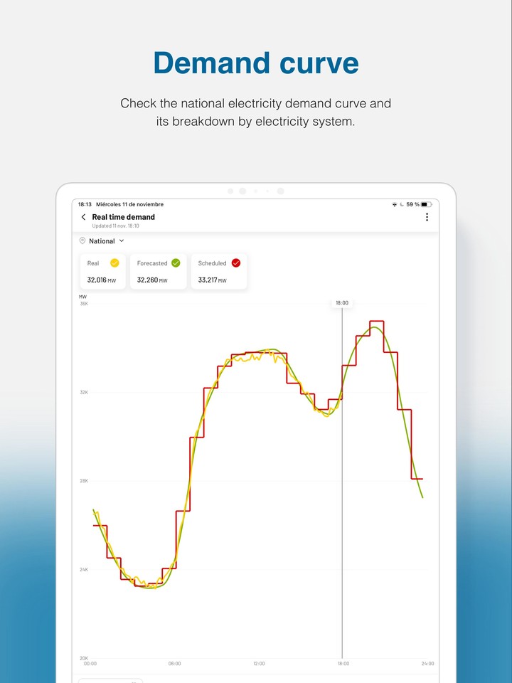 redOS screenshot image 16_Popularmodapk.com