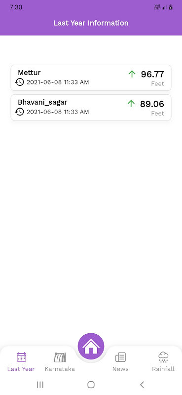 Mettur and Bhavanisagar Dam screenshot image 2_Popularmodapk.com