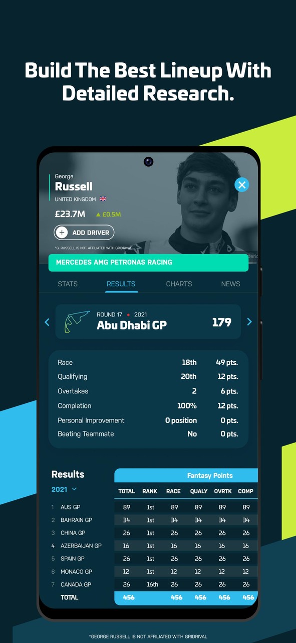 GridRival - Fantasy Racing screenshot image 5_Popularmodapk.com