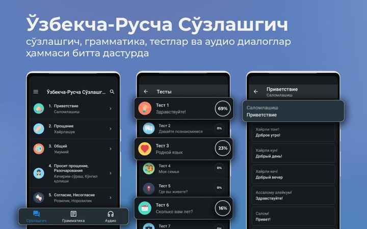 Ўзбекча-Русча Сўзлашгич screenshot image 4_Popularmodapk.com