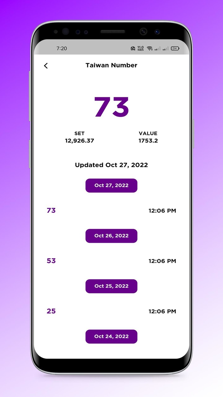 Royal VIP 2D screenshot image 7_Popularmodapk.com