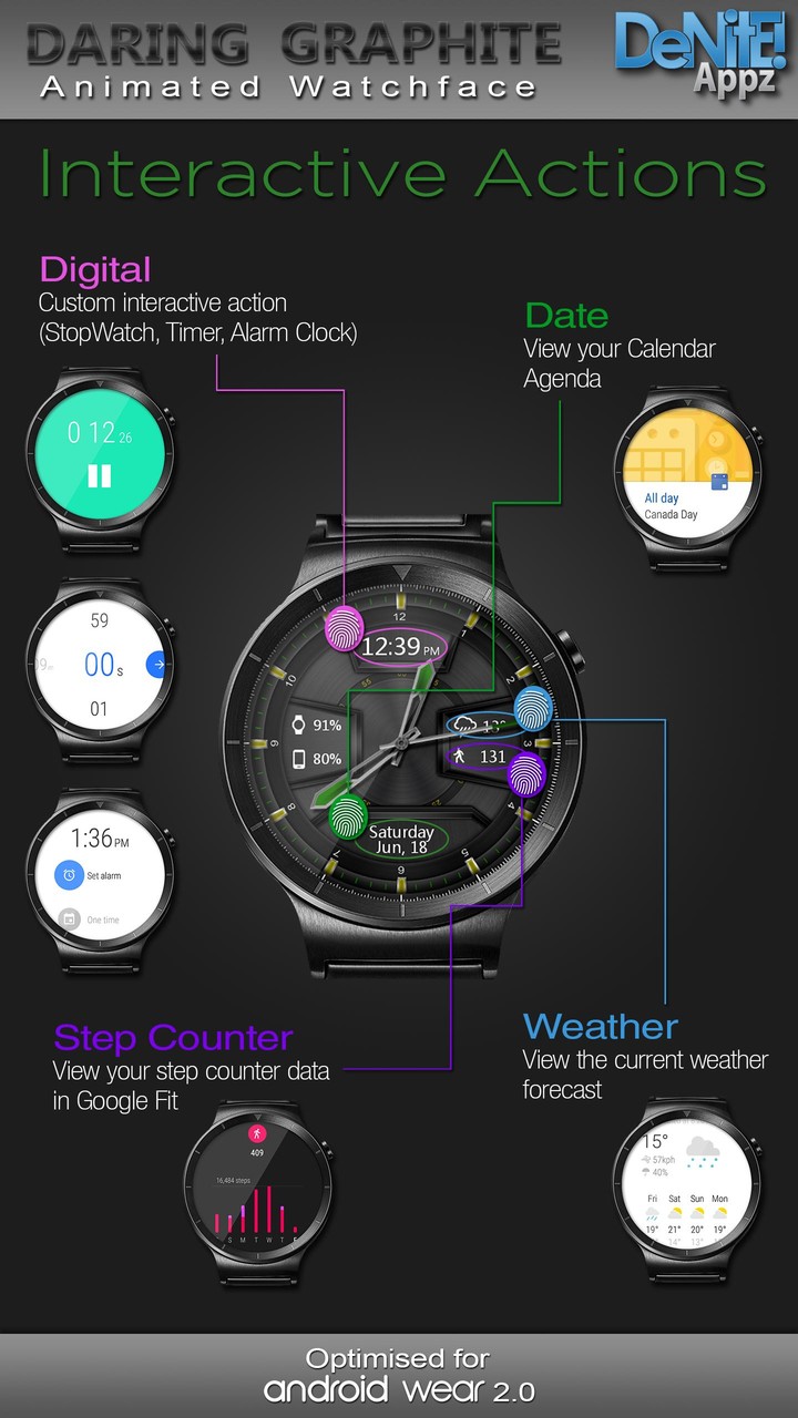 Daring Graphite HD Watch Face screenshot image 9_Popularmodapk.com