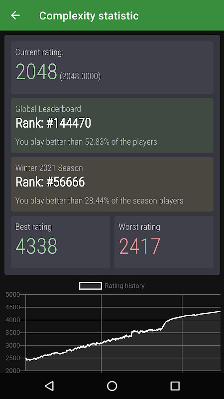 Solitaire screenshot image 16_Popularmodapk.com