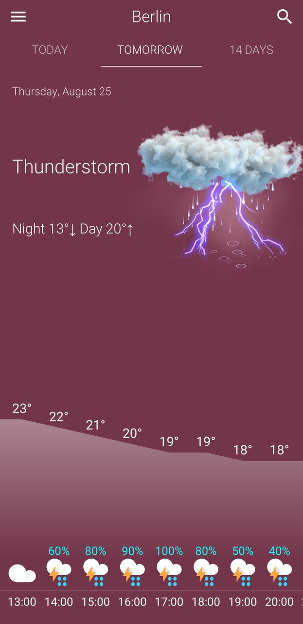 Weather screenshot image 7_Popularmodapk.com