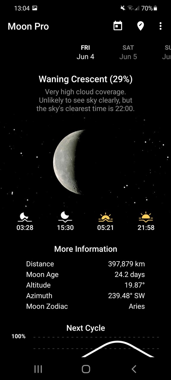 My Moon Phase - Lunar Calendar screenshot image 1_Popularmodapk.com
