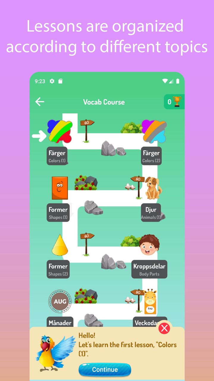Learn Swedish For Beginners screenshot image 5_Popularmodapk.com