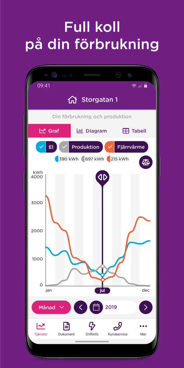 Skellefteå Kraft screenshot image 6_Popularmodapk.com