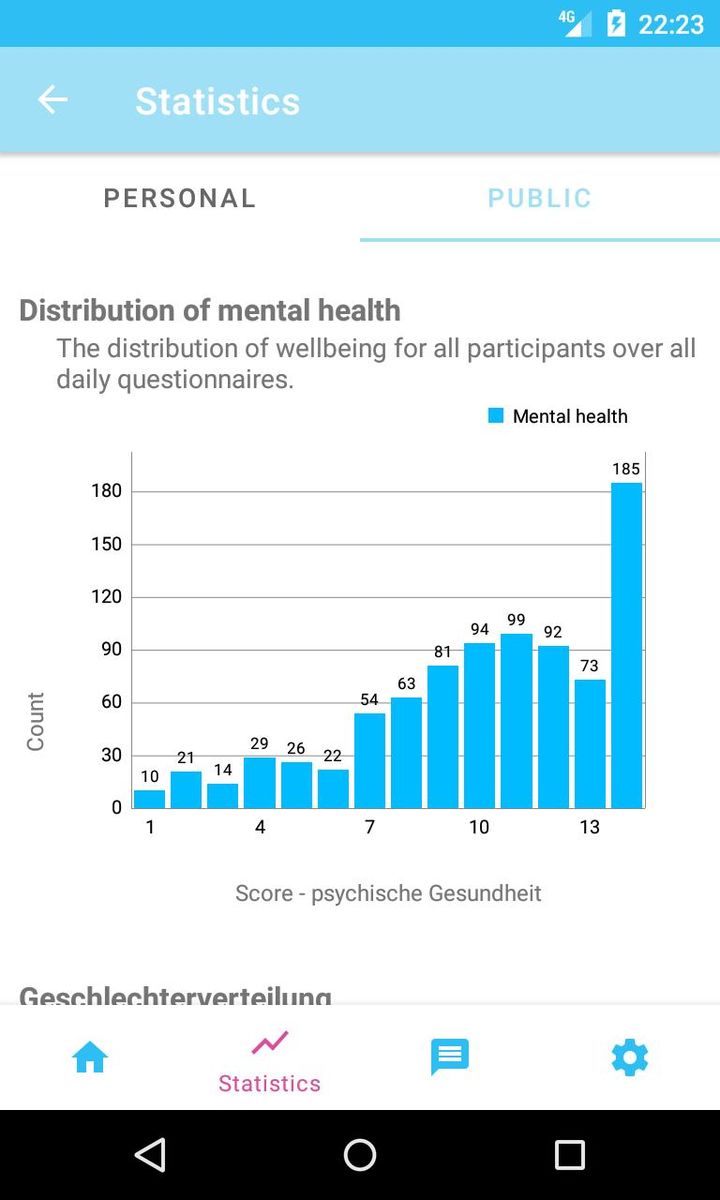 ESMira screenshot image 5_Popularmodapk.com