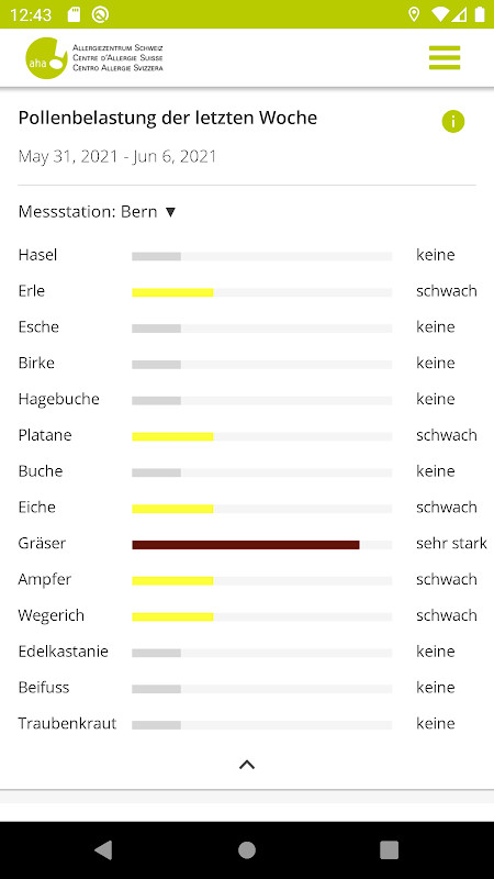 Pollen-News screenshot image 12_Popularmodapk.com