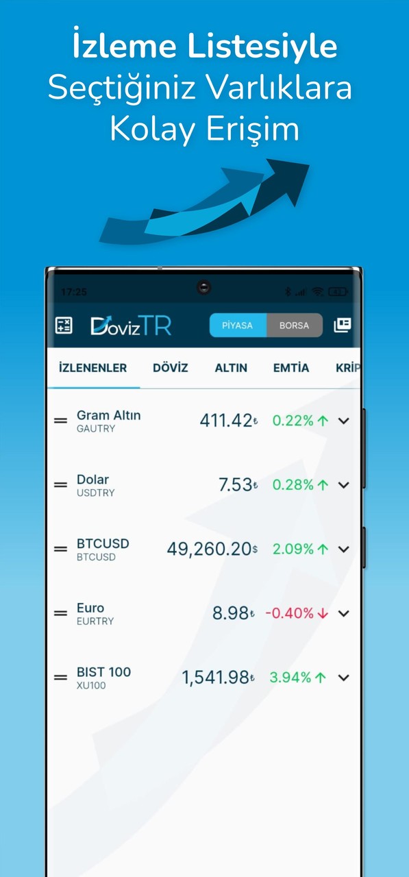 DövizTR: Altın, Döviz, Borsa,  screenshot image 14_Popularmodapk.com