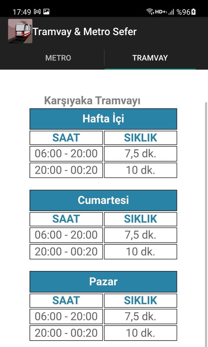 İzmir Akıllı Ulaşım Rehberi screenshot image 20_Popularmodapk.com