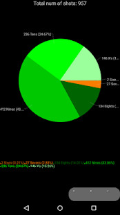 Brain Power game, Match The Pi screenshot image 1_Popularmodapk.com