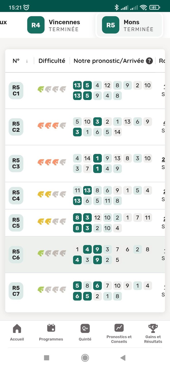 Ice Ballerina Dance & Dress Up screenshot image 7_Popularmodapk.com