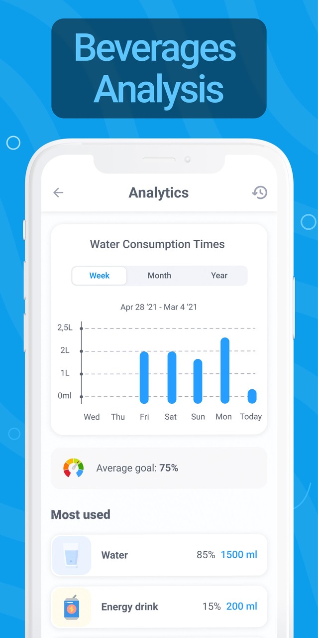 Rewill: Water Tracker, Balance screenshot image 7_Popularmodapk.com