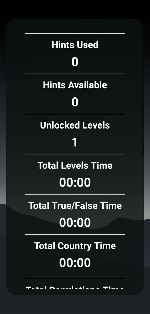 ใครที่จะอยู่เคียงข้างคุณตลอดไป screenshot image 8_Popularmodapk.com