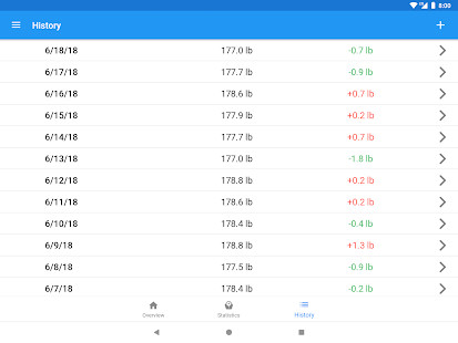 Black Career Women's Network screenshot image 4_Popularmodapk.com