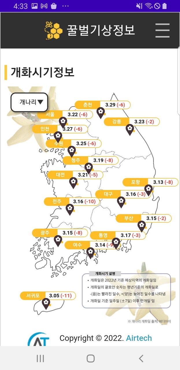 꿀벌기상융합서비스 screenshot image 4_Popularmodapk.com