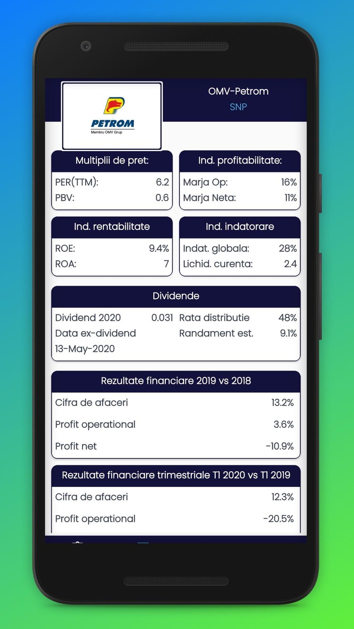 Investestelabursa screenshot image 6_Popularmodapk.com