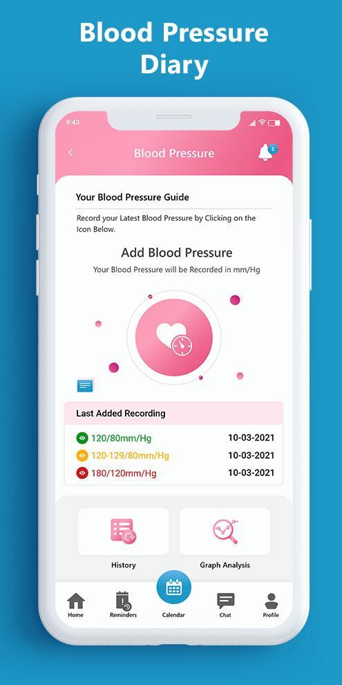 IMC Women's Health screenshot image 6_Popularmodapk.com