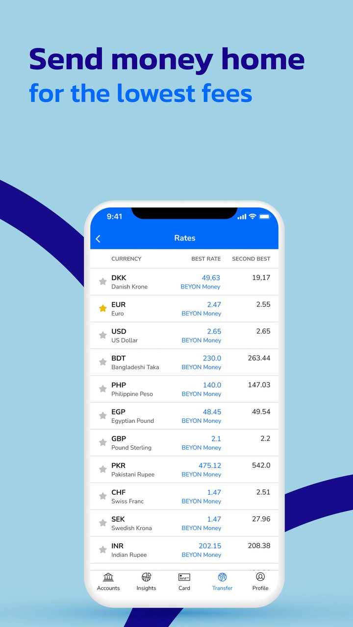 BEYON Money screenshot image 4_Popularmodapk.com