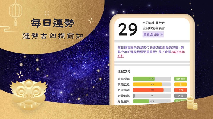 紫微斗數-八字命盤分析  線上姓名算命 screenshot image 11_Popularmodapk.com