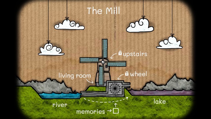 Cube Escape: The Mill screenshot image 4_Popularmodapk.com
