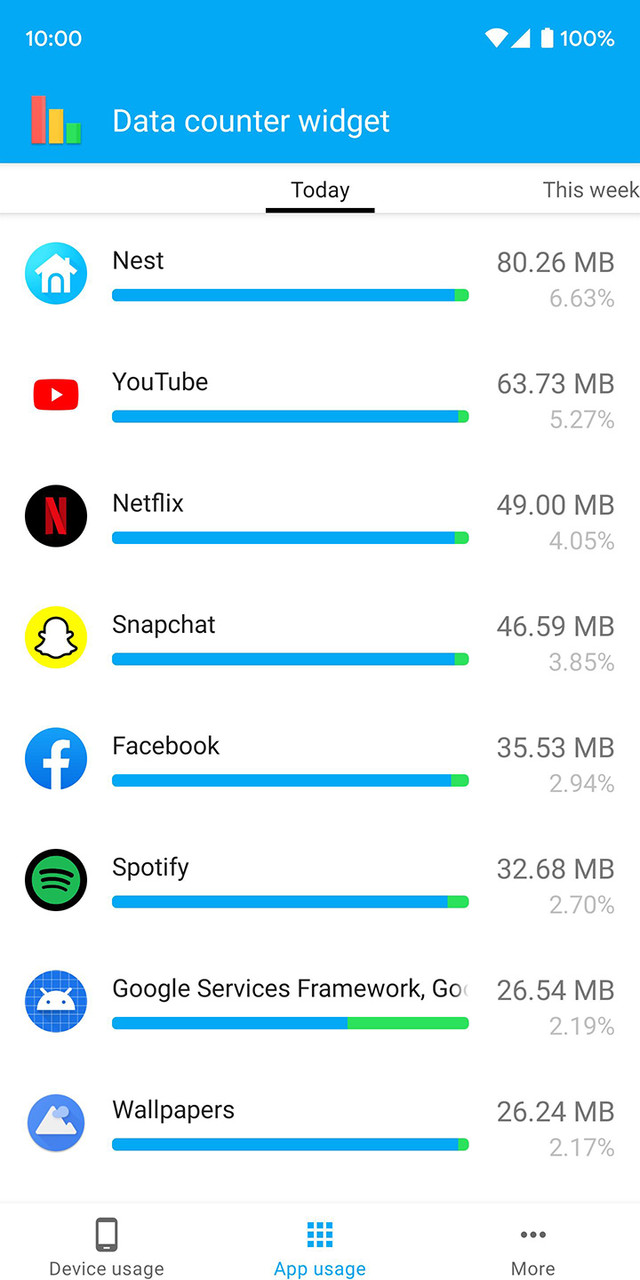Data Usage Manager & Monitor<span>(Mod)</span> screenshot image 3_Popularmodapk.com